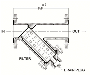 Lined Strainer Y Type