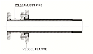 Lined Dip Pipe