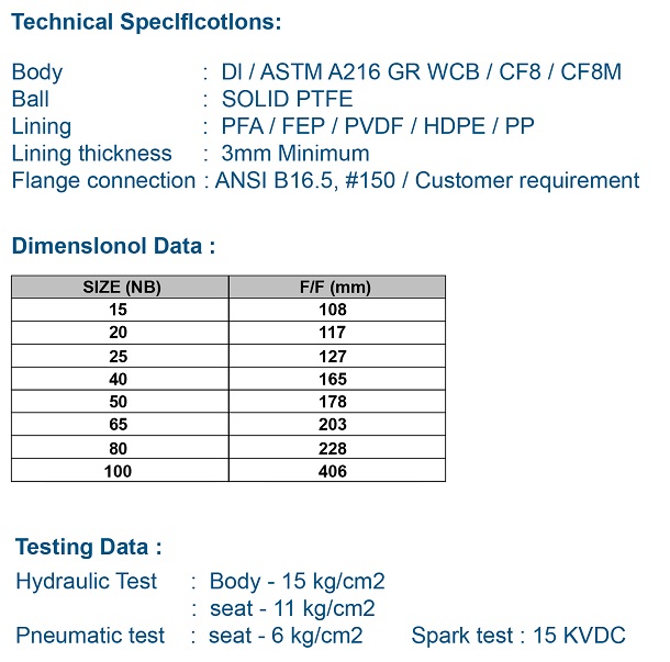 Lined Ball Check Valve