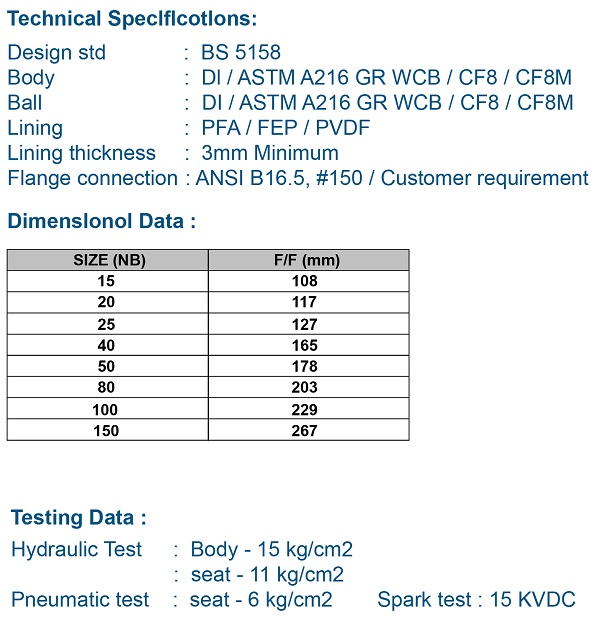 Lined Plug Valve