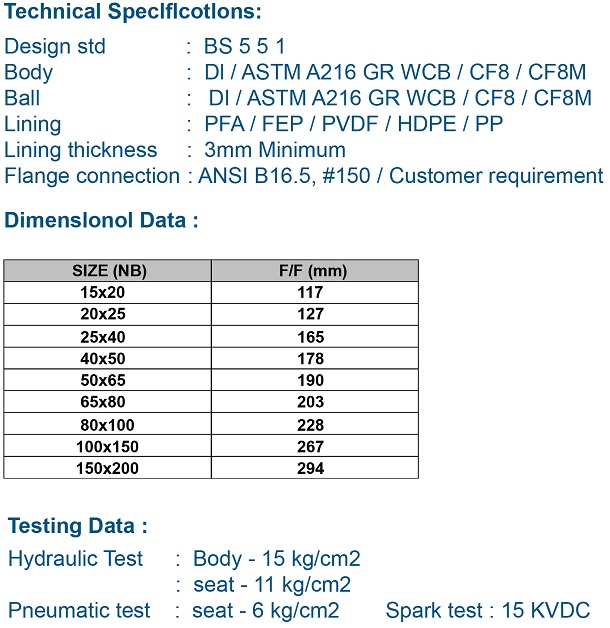 Reduce Port Lined Ball Valve